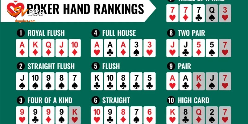 Tổng hợp các mẹo chơi dễ thắng và hiệu quả